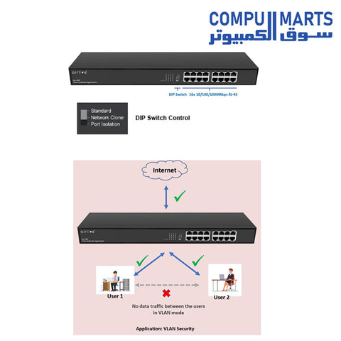 Airlive-live-16-GTM-16-port-SOHO-Gigabit-switch_-VLAN_-Plug-and-Play