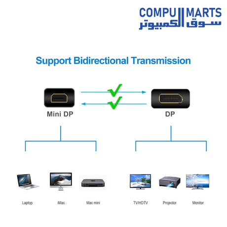 1.8M-Cables-Generic-DISPLAY-TO-MINI-DISPLAY