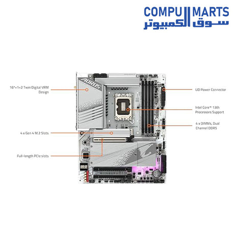 Z790-ELITE-AX-ICE-GIGABYTE-AORUS-Motherboard