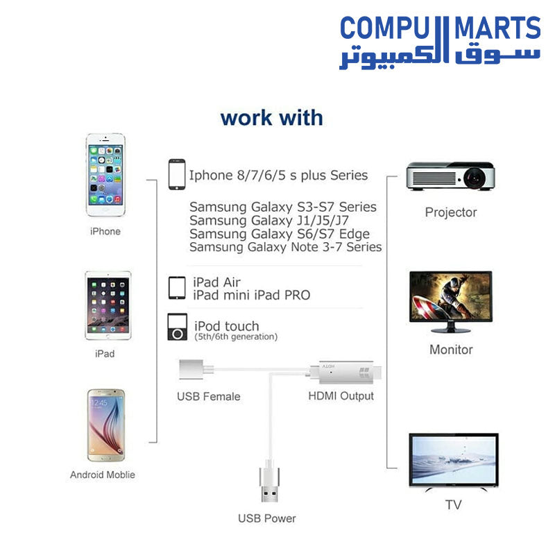 Ot-7562-Usb-3.0-To-Hdmi-Hdtv-Cable-1000mm