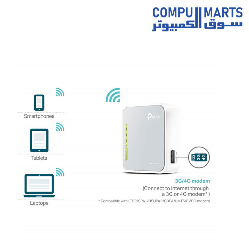 TL-MR3020-ROUTER-TP-LINK-300Mbps