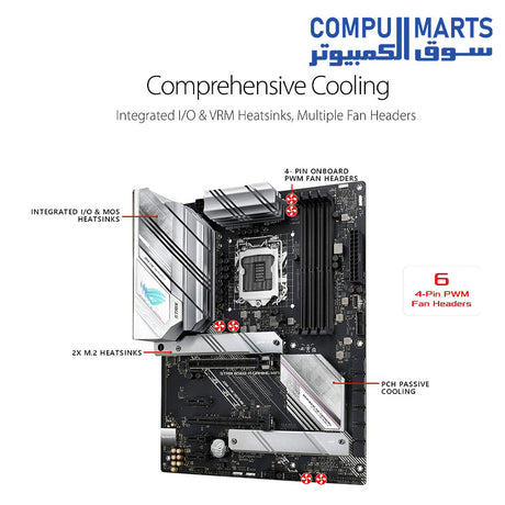 B560-A-Motherboard-ASUS-intel