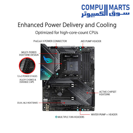 X570-F-Motherboard-asus-intel