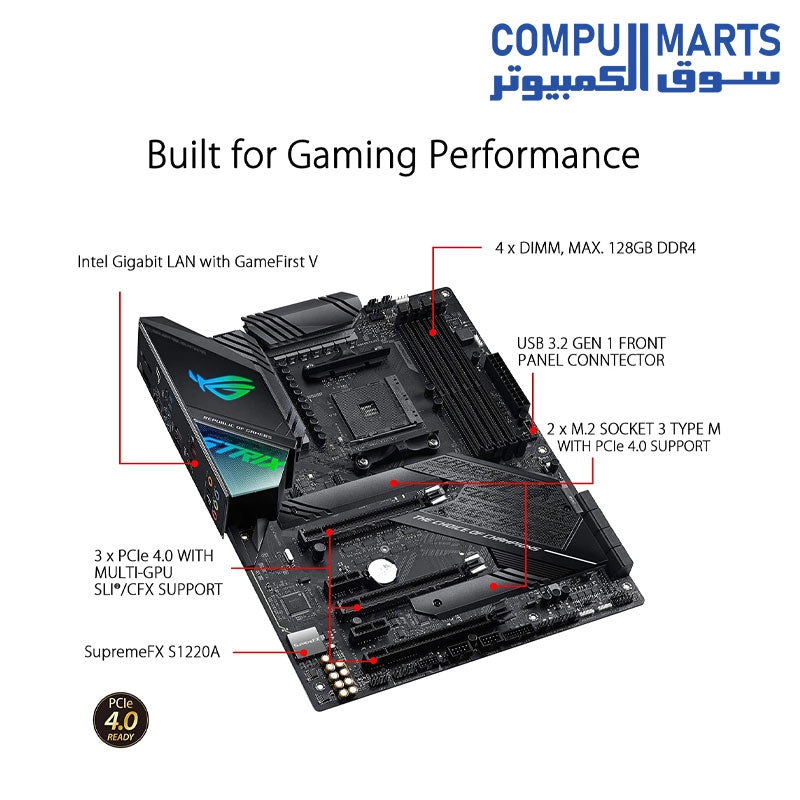 X570-F-Motherboard-asus-intel