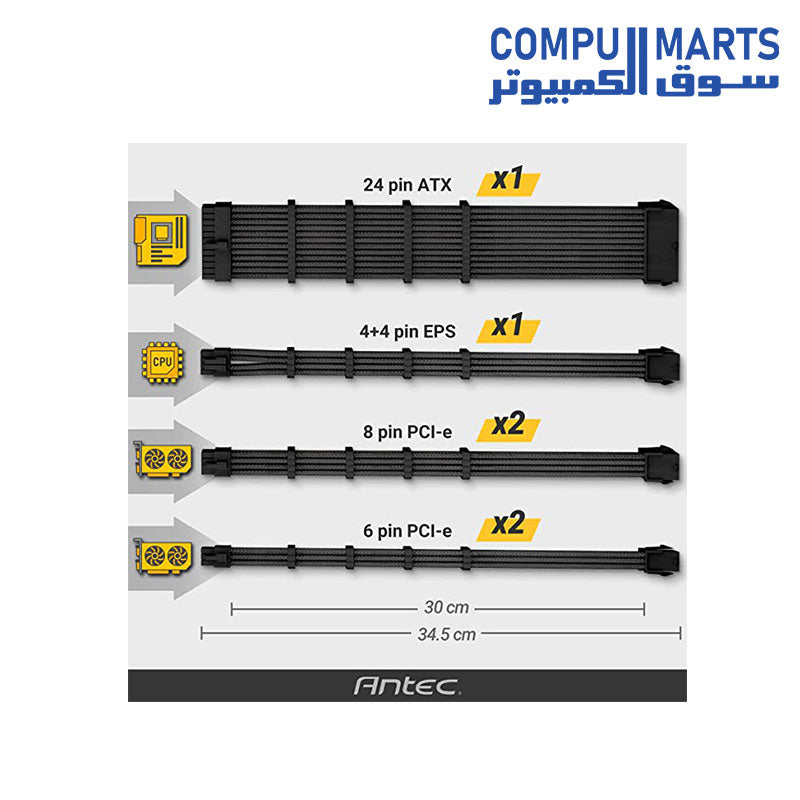 PSUSCB30-Sleeved-Cable Kit-Antec-PSU-Extension