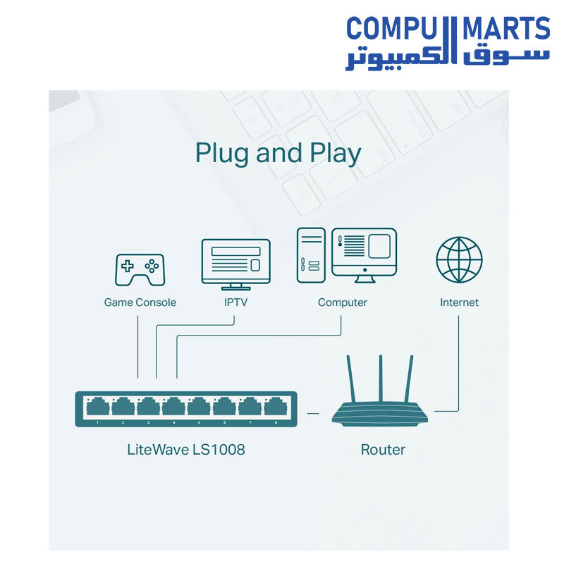 LS1008-Switch-TP-LINK-8-Port-10/100Mbps