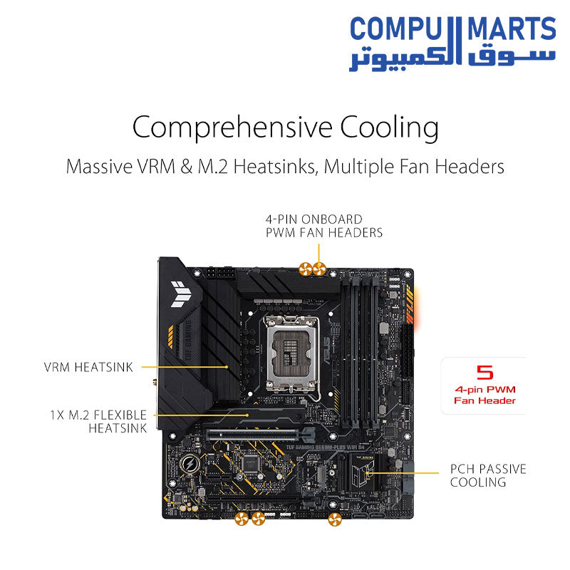 B660M-Motherboard-asus-intel