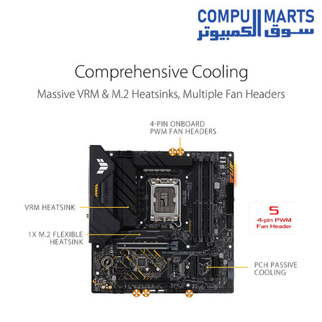 B660M-Motherboard-asus-intel