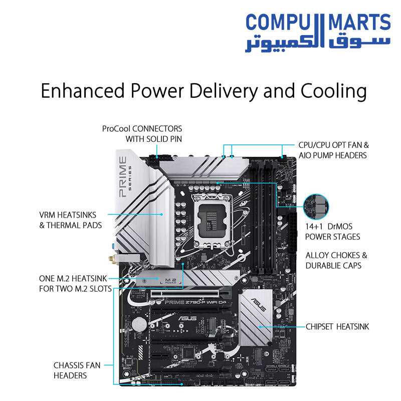 Z790-P-WiFi-D4-Motherboard-ASUS-intel