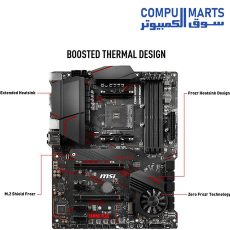 X570-Motherboard-msi-amd